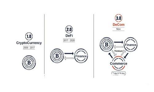如何注册Upbit：详尽指南与步骤解析