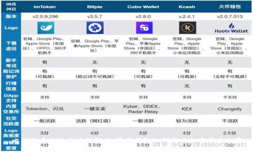 比特派质押的全方位解析:宽带网络如何影响加密货币投资