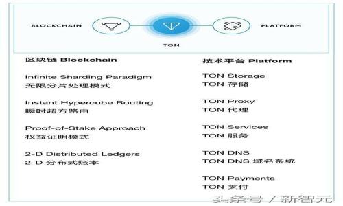 Upay安全性全面分析：用户必读指南