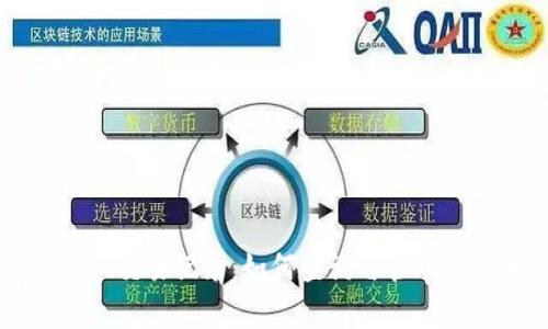 全面解析tpWallet交易记录：如何查询与管理你的加密货币资产