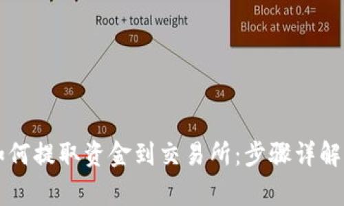 tpWallet如何提取资金到交易所:步骤详解与注意事项