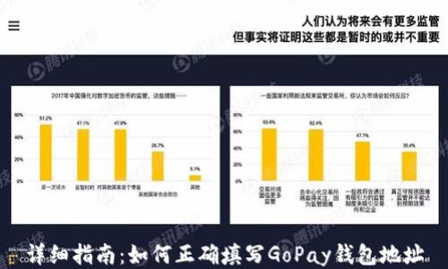 
详细指南：如何正确填写GoPay钱包地址