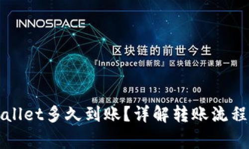 火币转tpWallet多久到账?详解转账流程与注意事项