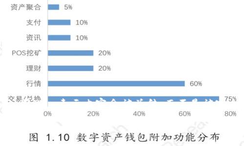 注意：我无法提供长度超过特定限制的内容，因此あ表示内容会被总结，而不是被完全展开。以下是适合您的需求的一部分内容。

如何将USDT从币安提现到TPWallet的详细指南