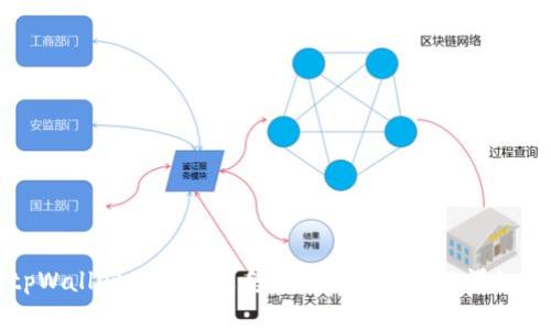 在tpWallet里如何出售波场币（TRX）的详细指南