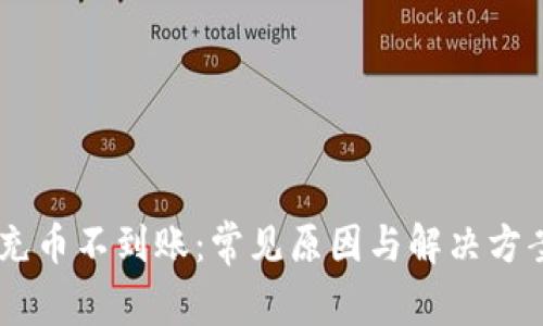 OKEx充币不到账：常见原因与解决方案详解