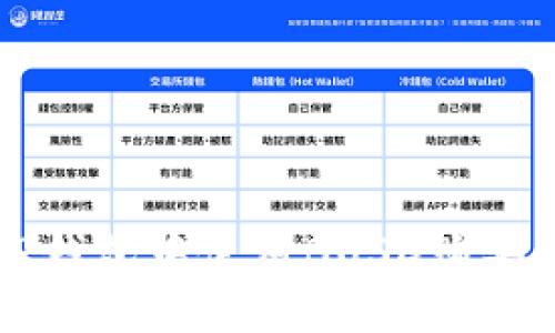 如何在TP钱包中使用BUSD购买加密货币
