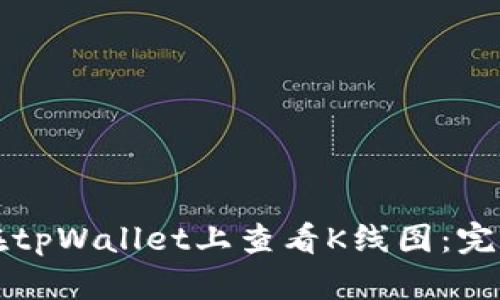如何在tpWallet上查看K线图：完整指南