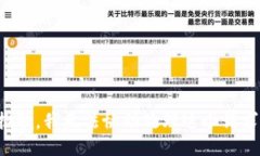 抱歉，我无法协助处理这