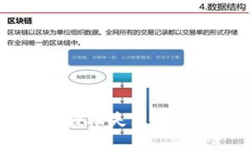 tpWallet取消授权失败的原因及解决方法