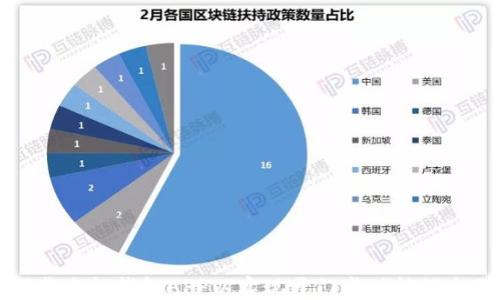 
如何下载手机钱包APP以实现开门卡功能的全面指南