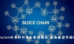 tpWallet的币种行情走势图解