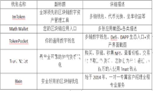 tpWallet转账失败原因分析及解决方案