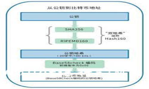 如何使用tpWallet进行FTM交易：全面指南