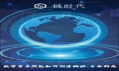 数字货币钱包如何创建地