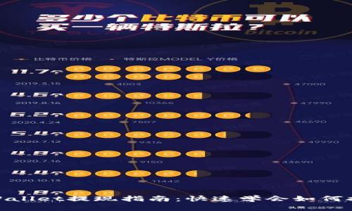 安卓tpWallet提现指南：快速学会如何提取资金