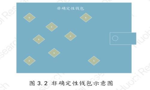 想知道怎么用tpWallet创建Terra钱包？这一步步教你轻松搞定！