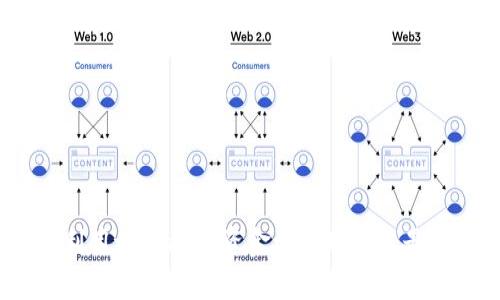 如何利用tpWallet资金池实现收益最大化？
