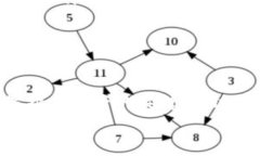 baixotpWalleteth地址是什么？