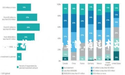 baixotpWalleteth地址是什么？快速了解与使用指南/baixo
tpWallet, eth地址, 加密货币, 钱包管理/guanjianci

什么是tpWallet？
tpWallet是一款专为加密货币用户设计的钱包应用。它支持多种数字资产的存储与管理，用户可以轻松地管理他们的加密货币，如以太坊（ETH）及其代币。tpWallet以其友好的界面和安全性而受到广泛欢迎，让新手和老手都能轻松上手。无论你是想进行简单的转账，还是想参与更复杂的DeFi（去中心化金融）操作，tpWallet都能满足你的需求。

eth地址的重要性
ETH地址是以太坊网络中每个用户的唯一身份标识。就像银行账户号码一样，ETH地址用来接收和发送以太坊及其代币。每个用户在创建Wallet时都会生成一个唯一的eth地址，这也为用户提供了在区块链上进行交易的途径。了解如何找到和使用这个地址，对任何想参与以太坊生态系统的人来说，都是至关重要的。

如何获取tpWallet中的eth地址？
获取eth地址的步骤其实非常简单。首先，用户需要下载并安装tpWallet应用。以下是一步一步的过程，确保你能够顺利获得你的ETH地址：
ol
li在你的手机应用商店（iOS或者Android）中搜索“tpWallet”，点击下载并安装。/li
li打开应用，注册一个账户，或者如果你已经有账户，直接登录。/li
li成功登录后，进入“钱包”选项。/li
li在钱包页面，你会看到你的各种加密资产。点击“以太坊（ETH）”选项。/li
li在ETH页面中，你会发现你的eth地址，它通常以“0x”开头，后面跟着40个16进制字符。/li
li你可以点击“分享”或者“复制”按钮，以便在进行交易时使用。/li
/ol

tpWallet中的eth地址安全性如何保证？
在使用tpWallet时，安全性是一项重中之重。tpWallet提供了多重安全机制来保护用户的资产，确保你的ETH和其他数字资产不会轻易遭到攻击。具体来说，tpWallet采用了以下安全措施：
ul
listrong加密存储：/strong所有用户的私钥和敏感信息都会进行加密，确保即使在设备被盗的情况下，资产依然受到保护。/li
listrong双重身份验证：/strong为了增加账户的安全性，用户在登录或进行重大交易时，可以选择启用双重身份验证。即便有人获取了你的密码，没有第二层认证，也无法完成交易。/li
listrong定期安全审核：/strongtpWallet团队定期进行安全审核，确保钱包的安全机制是最新的，并能够抵御新的攻击手法。/li
/ul

如何给你的eth地址充值？
充值到你的eth地址其实非常简单。你可以从其他交易平台或者另一个钱包转账ETH。以下是详细步骤：
ol
li登录到你持有ETH的交易平台或钱包。/li
li选择“发送”或“转帐”的选项。/li
li在收款地址的输入框中，粘贴你的tpWallet中的ETH地址。/li
li输入你想转账的ETH数量，并确认信息无误。/li
li执行转账操作，系统通常会要求你确认操作，确保安全性。/li
li完成后，你可以在tpWallet中查看余额，确认充值是否成功。/li
/ol

可能会遇到的问题和解决方案

h4问题一：如何找回丢失的tpWallet账户？/h4
丢失钱包的访问权限是很多用户头疼的问题。在tpWallet中，用户在注册时会获得一个恢复短语（通常是12或24个单词），这是恢复账户的关键。如果你丢失了访问账户的方式，可以按照以下步骤尝试找回：
ol
li打开tpWallet应用，在登录页面选择“找回账户”或“恢复账户”。/li
li根据指引输入你的恢复短语。确保输入时每个单词的拼写和顺序都完全正确。/li
li成功输入后，系统会提示你设置一个新密码，这样你就可以重新获得访问权限。/li
/ol
如果你无法找到恢复短语，很遗憾，账户和资产可能无法恢复。因此，建议用户在创建账户时妥善保管恢复短语，最好在安全的地方备份并避免存储在线上。

h4问题二：如果转账出现延迟该怎么办？/h4
有时，由于网络拥堵或矿工费用不够高，ETH交易可能会出现延迟。这时候，用户可以尝试以下操作：
ul
listrong耐心等待：/strong在网络拥堵时，交易可能需要一些时间才能确认。大部分交易会在几小时内处理完成，用户可以查看区块链浏览器来查看交易状态。/li
listrong提高手续费：/strong如果交易长时间没有确认，用户可以选择通过交易钱包设置提高手续费来加速交易。通过提高酬金，矿工们更愿意优先处理你的交易。/li
listrong联系客服：/strong如果问题依然存在，用户应联系交易所或钱包的客户服务，询问可能的解决方案。/li
/ul

总结
tpWallet是一款值得信赖的加密货币钱包，让用户可以安全地管理他们的以太坊资产。确保了解你的ETH地址的使用及其重要性，合理处理账户的安全性也是保护你资产的关键。通过本文的介绍，相信你已经对tpWallet及ETH地址有了更深入的了解。
未来，随着加密货币的普及，掌握这一切将帮助你更好地参与到这个数字经济的浪潮中。希望你在加密货币的世界中，能够安全、顺利地进行每一次交易！