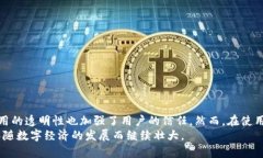 位于tpWallet收款码在哪里