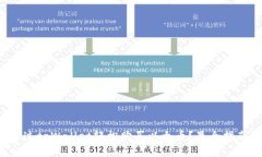 如何通过tpWallet轻松购买以