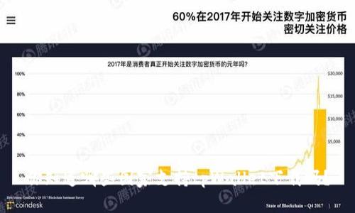 你知道哪些国家支持tpWallet下载吗?