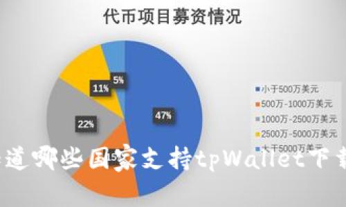 你知道哪些国家支持tpWallet下载吗?