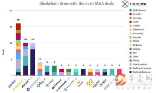 如何将USDT转入TP Wallet?一步步教你操作!