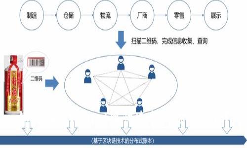 如何在tpWallet中快速找到你的薄饼?