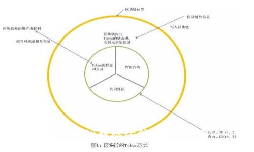 如何轻松将USDT转账给他人？一起来看看吧！