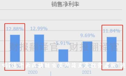 你知道吗？这十大区块链交易所简直是投资者的“藏宝图”！