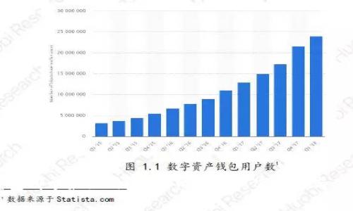 加密钱包哪个最好用？知乎网友的真实推荐与体验分享