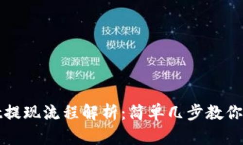 tpWallet提现流程解析：简单几步教你顺利取现