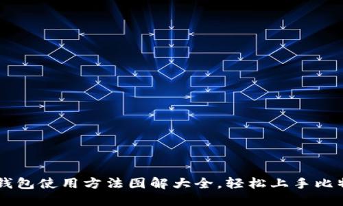 比特派钱包使用方法图解大全,轻松上手比特币交易
