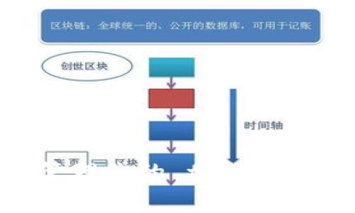 如何查看和管理你的 tpWallet 搜索记录?