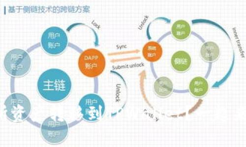 如何将交易所资产转移到TPWallet?一起来看这篇攻略!