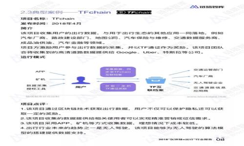 tpWallet被盗立案了,真的能找回吗?