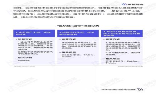 tpWallet名称可以随便取吗？选择钱包名称的最佳实践与建议