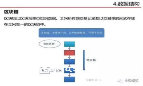 如何将tpWallet连接到MetaMask？让你的数字资产管理更便捷！