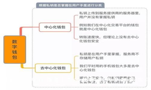 如何轻松使用TP钱包？你的数字资产管理最佳伴侣！