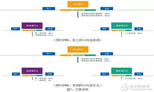 你的tpWallet怎么突然消失了？我们来聊聊这个问题！