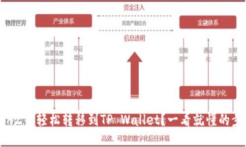 如何将CHZ币轻松转移到TP Wallet？一看就懂的步骤指南！