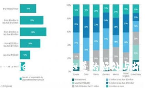 tpWallet：你必须知道的好处与坏处！