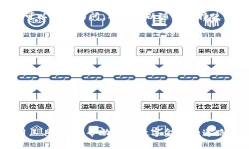 xiaoti加密钱包可以换地址吗？你一定想了解吧！/xiaoti  
加密钱包, 换地址, 数字货币, 区块链/guanjianci  

加密钱包的基本概念
在了解加密钱包是否可以更换地址之前，我们先来了解一下什么是加密钱包。加密钱包是存储和管理数字资产的工具，它类似于传统钱包，但它只能用于加密货币交易，如比特币、以太坊等。每一个加密钱包都生成一对公钥和私钥，公钥充当账户地址，私钥则用来授权交易。

如今，加密钱包的类型主要分为热钱包和冷钱包。热钱包连接互联网，方便进行交易和转账；冷钱包则是离线存储，提供更高的安全性。用户可以根据自己的需求选择最合适的钱包。无论是热钱包还是冷钱包，用户在使用过程中可能会遇到地址更换的问题。

加密钱包的地址可否更换？
回答这个问题之前，我们需要了解加密钱包的地址是如何生成的。每个加密钱包在创建时都会生成唯一的地址。这个地址并不固定，许多钱包提供了多个地址的功能，用户可以根据自己的需求生成新地址。因此，换地址在某种程度上是可以实现的。

如何更换加密钱包地址
那么，用户如何才能更换自己的加密钱包地址呢？
大多数加密钱包都支持生成新的地址。例如，如果你使用的是热钱包，你可以在钱包界面找到“生成新地址”或“新建账户”等选项；而对于冷钱包则可能需要通过特定的软件或硬件操作来实现。生成新地址后，你可以用新的地址接收数字资产，同时旧地址依然可以使用。

换地址的原因与意义
那么，为什么用户要更换加密钱包地址呢？这里有几个原因：
ul
    listrong提高隐私性：/strong每次交易后，使用不同地址可以增加交易的匿名性，保护用户隐私，这在区块链的透明性下尤为重要。/li
    listrong安全性考虑：/strong如果你认为某个地址可能被泄露，及时更换地址可以减少潜在风险。/li
    listrong整理资金：/strong在不同的地址间转移资金可以帮助钱包用户更好地组织和管理自己的数字资产。/li
/ul

需要注意的事项
虽然更换加密钱包地址是可以实现的，但用户在此次操作中需要注意以下几点：
ul
    listrong私钥管理：/strong无论你使用哪个地址，私钥都是不可或缺的，绝对不要与他人分享。/li
    listrong交易记录：/strong所有的交易记录都将被记录在区块链上，即使你更换了地址，老地址的交易记录依旧存在，保持透明。/li
    listrong服务支持：/strong了解你的钱包提供商是否支持地址更换，并查看相关的操作指南，确保安全无误。/li
/ul

总结与前景
总的来说，加密钱包的地址是可以更换的，用户可以根据自身的需求和使用习惯调整地址，从而保护隐私、提高安全性。随着数字货币市场的不断发展，用户对于隐私和安全的重视程度也会越来越高，而地址更换功能无疑是提升用户体验的重要一环。

可能相关的问题
1. 换地址后原地址的资金会丢失吗？
换地址后，原地址上的余额不会丢失。即使你创建了新的地址，旧地址仍然保持有效，并且所有的资金和交易记录依然可以正常访问。用户可以随时选择使用旧地址进行交易或查看历史记录，因此，换地址更像是管理，并不会影响原有资产。

2. 如何选择适合自己的加密钱包？
选择合适的加密钱包，主要考虑以下几个因素：
ul
    listrong安全性：/strong选择具有高安全性的钱包，支持两步验证和私钥管理功能的都是不错的选择。/li
    listrong易用性：/strong钱包的界面是否友好？操作是否简单？总之，用户应选择使用方便的工具。/li
    listrong支持的货币种类：/strong根据自己的投资需求，选择支持多种数字货币的Wallet，便于集中管理。/li
    listrong社区反馈：/strong查看用户的反馈和评测，可以帮助你更好地评估钱包的实际表现。/li
/ul

在未来，加密货币的使用会越来越普遍，加密钱包也将不断进化，面临更多的功能和选择。保持对市场的关注，善于使用工具，可以帮助你在数字金融的道路上越走越远！