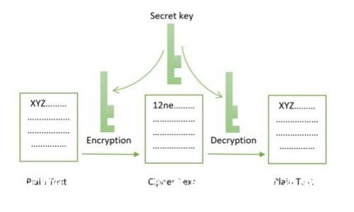 tpWallet币变少的原因及解决办法解析