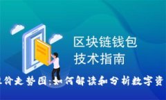 区块链钱包股价走势图：