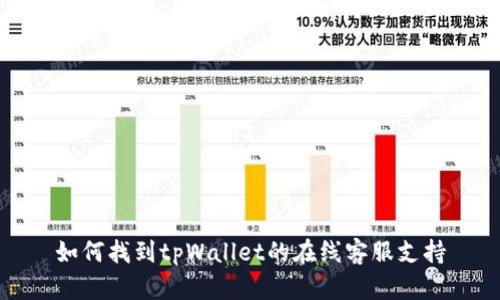 如何找到tpWallet的在线客服支持