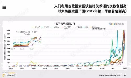   深入解析tpWallettx链：去中心化钱包的未来趋势 / 
 guanjianci tpWallettx链, 去中心化钱包, 区块链技术, 数字资产管理 /guanjianci 

什么是tpWallettx链？
tpWallettx链是一种以区块链技术为基础的去中心化数字钱包平台。它允许用户安全地存储、管理和交易各种数字资产，如加密货币和代币。tpWallettx链旨在提供一个透明、高效且用户友好的交易环境，解决传统金融系统中的许多痛点。
不同于中心化钱包，tpWallettx链的去中心化特性使得用户对自己的资产拥有完全的控制权，而无需依赖第三方机构。这一特性也为用户提供了更高的安全性，减少了资金被盗用或管理不善的风险。
tpWallettx链基于独特的共识机制，确保了所有交易的不可篡改性与透明性。这种机制还为用户提供了快速的交易确认时间和较低的手续费，使其成为数字资产管理的理想解决方案。

tpWallettx链的特点
tpWallettx链具有多项创新特点，使其在竞争激烈的数字钱包市场中脱颖而出。以下是其最显著的一些特点：
ul
    listrong去中心化存储：/strong tpWallettx链采用分布式节点进行数据存储，极大降低了单点故障的风险，用户的数据安全性得以保障。/li
    listrong用户隐私保护：/strong tpWallettx链通过高级加密技术，确保用户的个人信息和交易记录不会被泄露。/li
    listrong跨链功能：/strong tpWallettx链支持多种区块链资产的管理，用户可方便地在不同链之间进行转账和交易，提升了资产的流动性。/li
    listrong易用性：/strong 在设计上，tpWallettx链强调用户体验，界面友好，支持多种设备，降低了用户的使用门槛。/li
/ul

tpWallettx链的应用场景
随着数字经济的迅速发展，tpWallettx链的应用场景也日渐丰富。以下是一些主要的应用领域：
ul
    listrong个人资产管理：/strong 用户能够在tpWallettx链上汇聚、管理和交易各类数字资产，快速实现理财目标。/li
    listrong去中心化金融（DeFi）：/strong tpWallettx链为DeFi项目提供了基础架构，使用户能够进行借贷、挖矿、交易等金融活动。/li
    listrong数字身份认证：/strong tpWallettx链还可以用于身份验证，确保用户在网络环境中的身份安全。/li
    listrong智能合约：/strong 基于tpWallettx链的智能合约允许开发者构建各种去中心化应用（dApps），拓展区块链应用的多样性。/li
/ul

tpWallettx链的安全性分析
安全性是数字钱包用户最关注的问题之一。tpWallettx链采用多种安全机制来保护用户资产：
ul
    listrong多重签名技术：/strong tpWallettx链允许用户设置多重签名，以防止未授权访问，即使私钥被盗也无法轻易转账。/li
    listrong安全审计：/strong 定期进行安全审计，确保代码质量，及时修复漏洞，提升安全保障。/li
    listrong用户教育：/strong tpWallettx链还为用户提供全面的安全培训与支持，提升用户的安全意识，确保用户在使用过程中的安全性。/li
/ul

tpWallettx链与传统金融系统的比较
tpWallettx链与传统金融系统相比，有着显著的优势：
ul
    listrong去中心化：/strong 传统金融系统通常由中心化机构运营，存在信息不对称和资金管理不善等问题，而tpWallettx链的去中心化设计确保了信息透明，降低了风险。/li
    listrong全球化：/strong tpWallettx链用户无需依赖国家或地区的金融机构，可以进行跨国交易，打破了地域限制。/li
    listrong高效性：/strong tpWallettx链的交易确认速度远超传统金融系统，减少了用户等待时间。/li
    listrong低费用：/strong 在tpWallettx链上进行交易的费用往往较传统金融系统低，这使得小额交易变得更加可行。/li
/ul

tpWallettx链的未来发展趋势
随着区块链技术的日益成熟，tpWallettx链有着广阔的发展前景。未来可能的发展方向包括：
ul
    listrong用户基础扩大：/strong 随着越来越多的人认识到去中心化钱包的优势，tpWallettx链的用户预计将大幅增加。/li
    listrong合作与整合：/strong tpWallettx链可能会与各大加密交易所、金融机构和企业合作，增强其市场影响力。/li
    listrong技术创新：/strong 不断探索新的技术方案，例如采用更先进的共识机制，提升交易效率和安全性。/li
/ul

相关问题1：tpWallettx链如何确保用户资产的安全性？
tpWallettx链通过多种机制确保用户资产的安全性：
ul
    listrong加密技术：/strong 所有数据和交易都经过高度安全的加密，防止数据被黑客攻击或篡改。/li
    listrong定期安全审计：/strong 定期进行针对平台的全面安全审计，早期发现潜在风险，及时采取纠正措施。/li
    listrong用户教育：/strong 定期向用户普及安全知识，确保用户了解如何保护个人资产，包括不随意分享私钥，定期更改强密码等。/li
/ul

相关问题2：tpWallettx链的用户体验如何？
tpWallettx链在用户体验方面下了很大功夫，力求做到简单、直观：
ul
    listrong界面设计：/strong 采用的界面，用户可以快速找到所需的功能，无需经历复杂的学习过程。/li
    listrong多设备支持：/strong tpWallettx链支持多种设备，包括手机、电脑和平板，用户可以随时随地管理自己的资产。/li
    listrong友好的客户支持：/strong 提供在线客服和用户社区，解决用户在使用过程中的问题和疑问。/li
/ul

相关问题3：tpWallettx链如何与其他区块链资产进行交互？
tpWallettx链的跨链功能使得与其他区块链资产的交互变得简单、高效：
ul
    listrong跨链交易机制：/strong 用户可以通过tpWallettx链方便地进行不同区块链间的资产转移与交易，提升资产流动性。/li
    listrong兼容性：/strong tpWallettx链兼容多种主流区块链协议，简化了资产管理流程。/li
    listrong用户透明性：/strong 所有交易均可追溯，用户可以随时查看与其它区块链资产的交互历史，提高透明度。/li
/ul

相关问题4：tpWallettx链的智能合约功能有哪些？
tpWallettx链的智能合约为用户提供了丰富的功能：
ul
    listrong自动执行：/strong 基于预设条件的智能合约可在条件满足时自动执行，减少人为干预，确保交易的高效性与安全性。/li
    listrong灵活性：/strong 用户和开发者可以依据需要设计个性化的合约，以适应特定场景如借贷、众筹等。/li
    listrong成本效益：/strong 通过智能合约，用户可以降低交易成本，并提高交易的可信度。/li
/ul

相关问题5：tpWallettx链如何实现与传统金融系统的连接？
tpWallettx链与传统金融系统的连接是一个复杂的过程，主要体现在几个方面：
ul
    listrong桥接技术：/strong 采用桥接技术可以使tpWallettx链与银行、支付系统等传统金融系统实现更顺畅的交互。/li
    listrong合作伙伴关系：/strong tpWallettx链可通过与传统金融机构建立合作关系，拓宽自身的应用场景。/li
    listrong政策适应：/strong 通过合规措施和适应当地的法律法规，tpWallettx链可以实现与各国传统金融体系的有效结合。/li
/ul

通过以上分析，可以看出tpWallettx链在去中心化钱包领域的巨大潜力和未来发展机会。随着数字经济的不断扩张，它有望吸引更多的用户与市场关注。