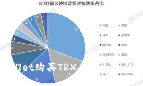 tpWallet购买TRX币的全流程指南